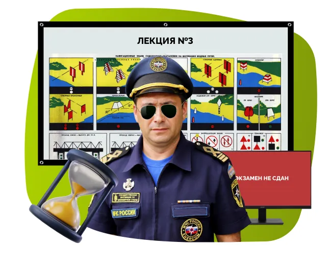 Получение прав